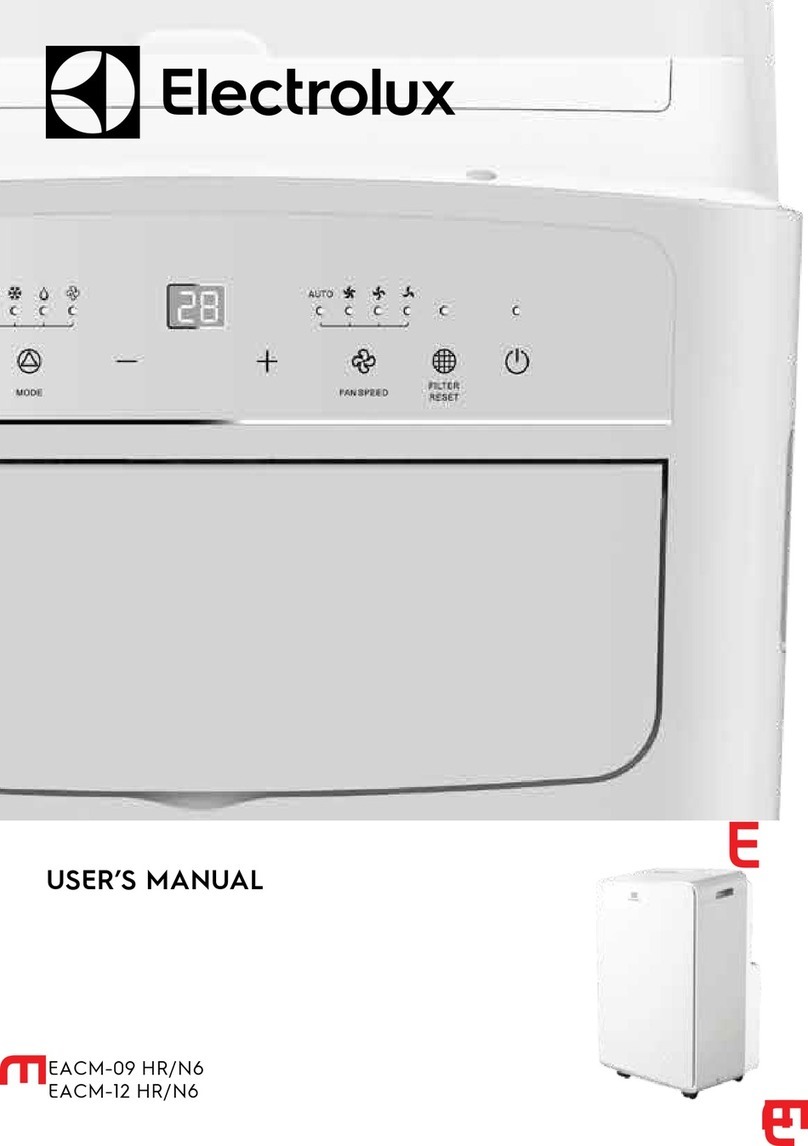 Electrolux EACM-09 HR/N6 User manual