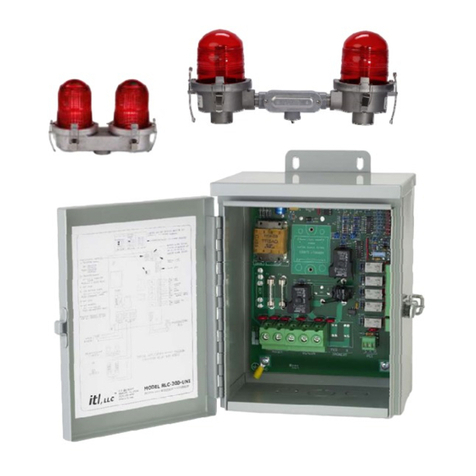 ITL RLC-200-UNI User manual