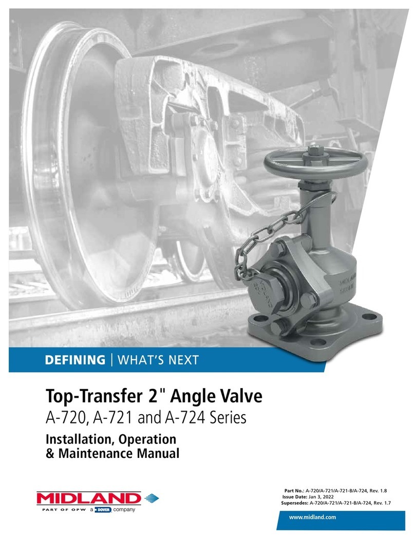 Dover Midland A-720 Series Instruction manual