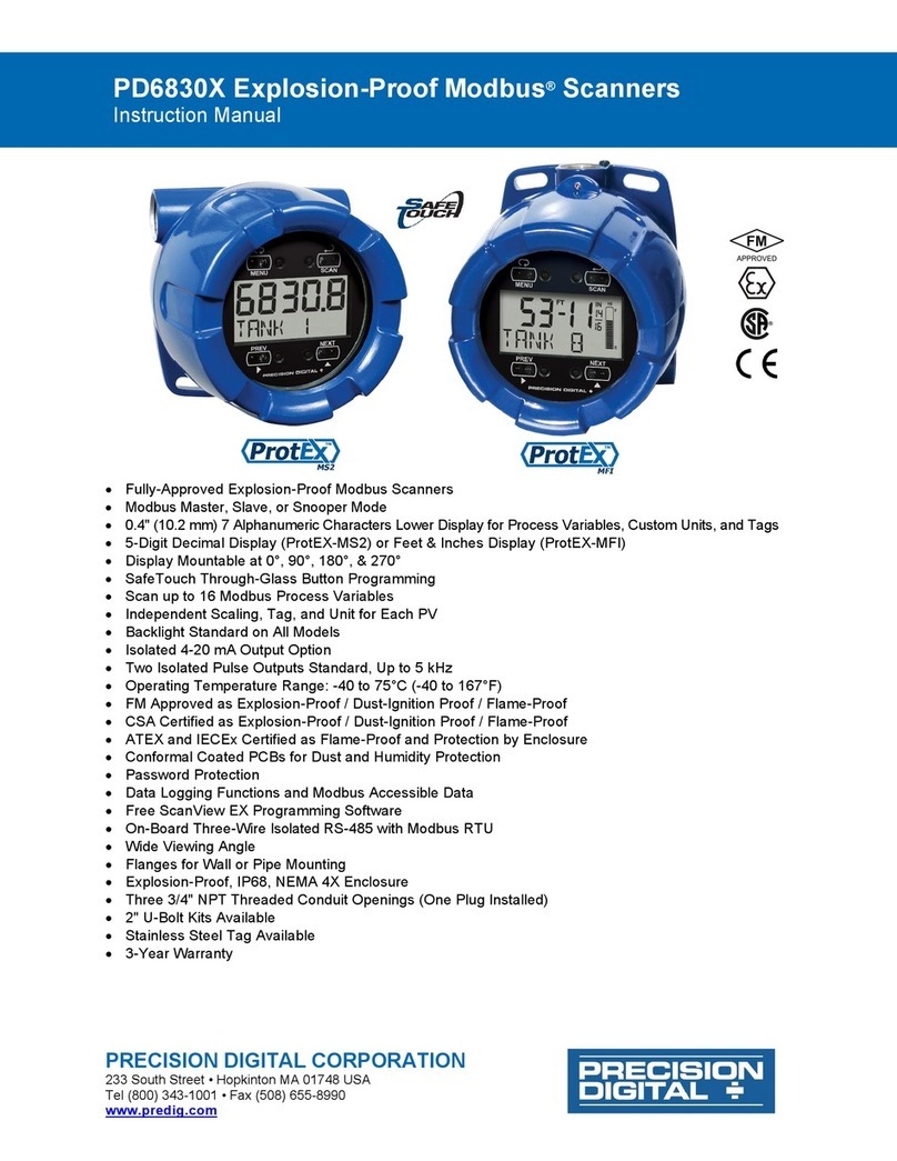 Precision Digital Corporation ProtEX PD6830X User manual