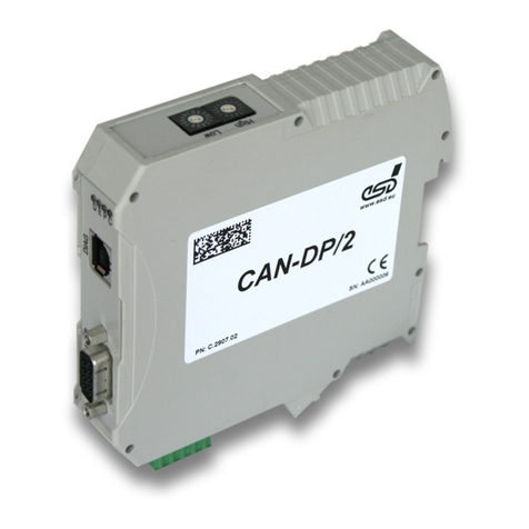 ESD CAN-DP/2 Hardware manual