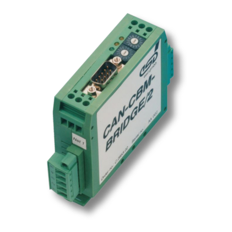 ESD CAN-CBM-Bridge/2 Hardware manual
