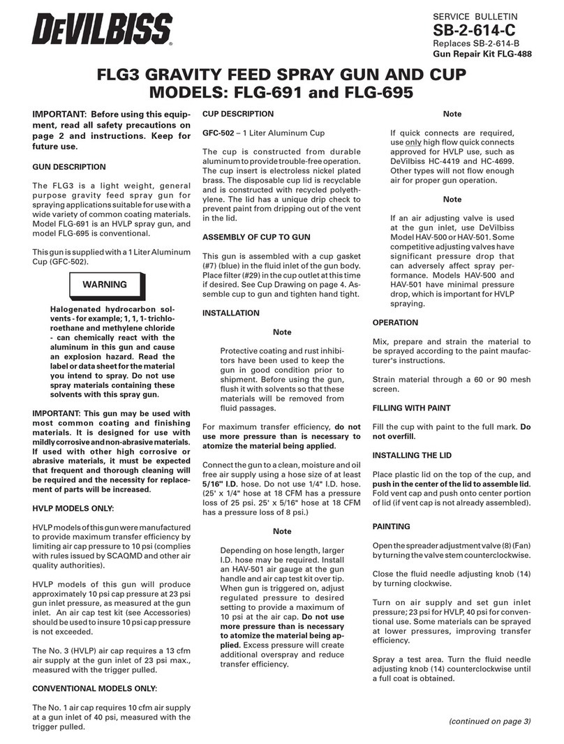 DeVilbiss FLG-691 Reference manual