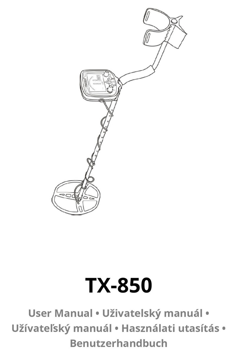 ALZA TX-850 user manual