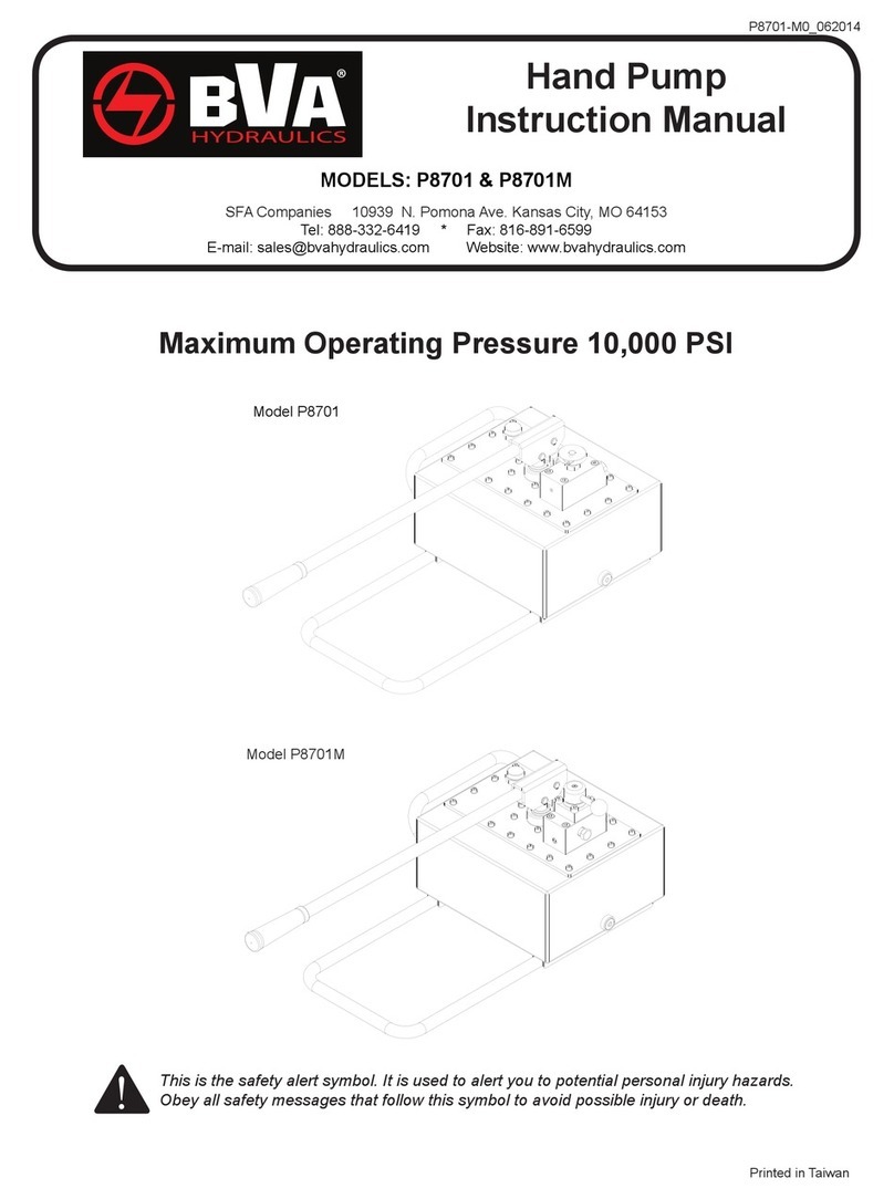 BVA Hydraulics P8701 instruction manual BVA Hydraulics P8701 instruction manual