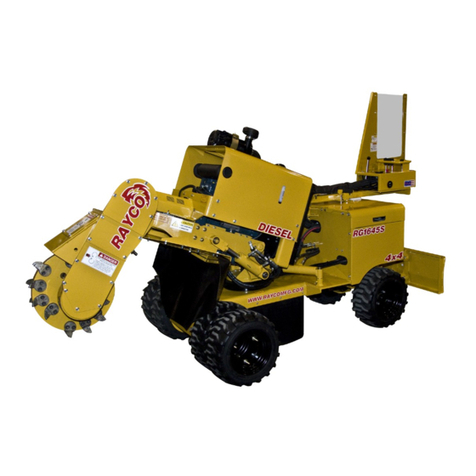 Rayco RG1645S User manual