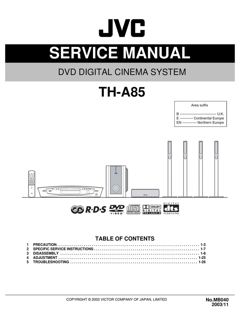 JVC TH-A85 Series User manual