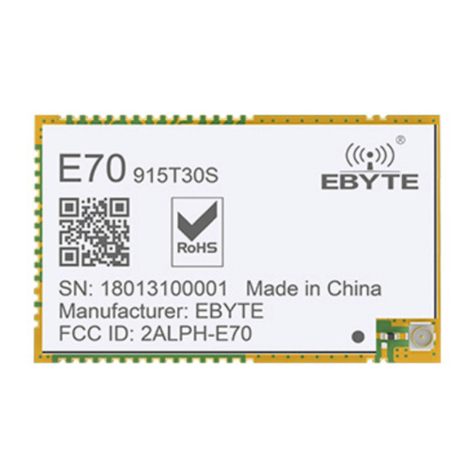 Ebyte E70 Series User manual