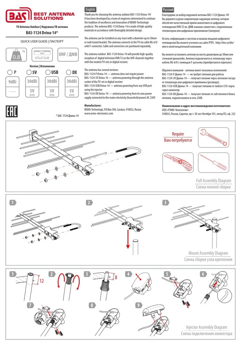 Remo+ BAS-1124 Dvina-14 Instruction manual