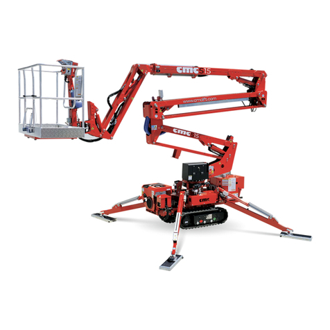 CMC SUP15 manual