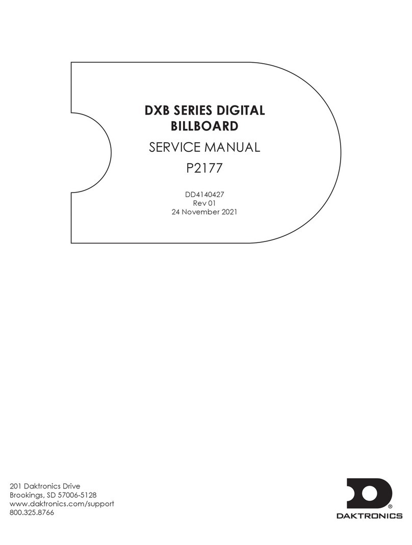Daktronics DXB Series Service manual