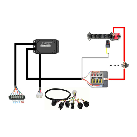 XTC PCS-64-PRO installation guide