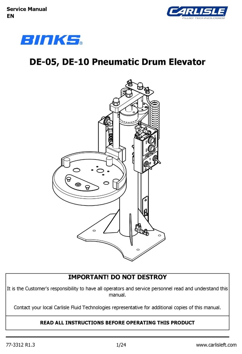 Carlisle BINKS DE-05 Service manual