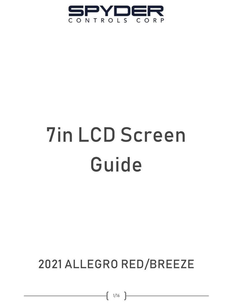 Spyder 2021 ALLEGRO RED Guide