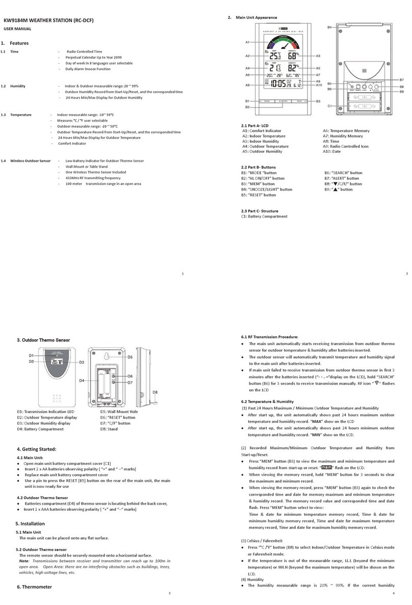 Conrad RC-DCF User manual