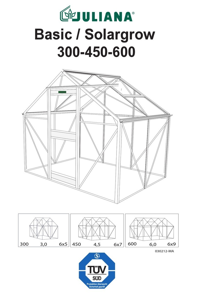 Juliana Basic 300 User manual