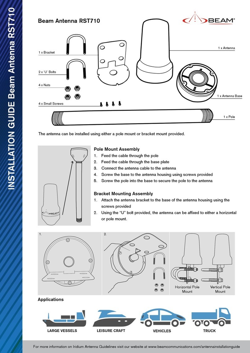 Beam RST710 User manual