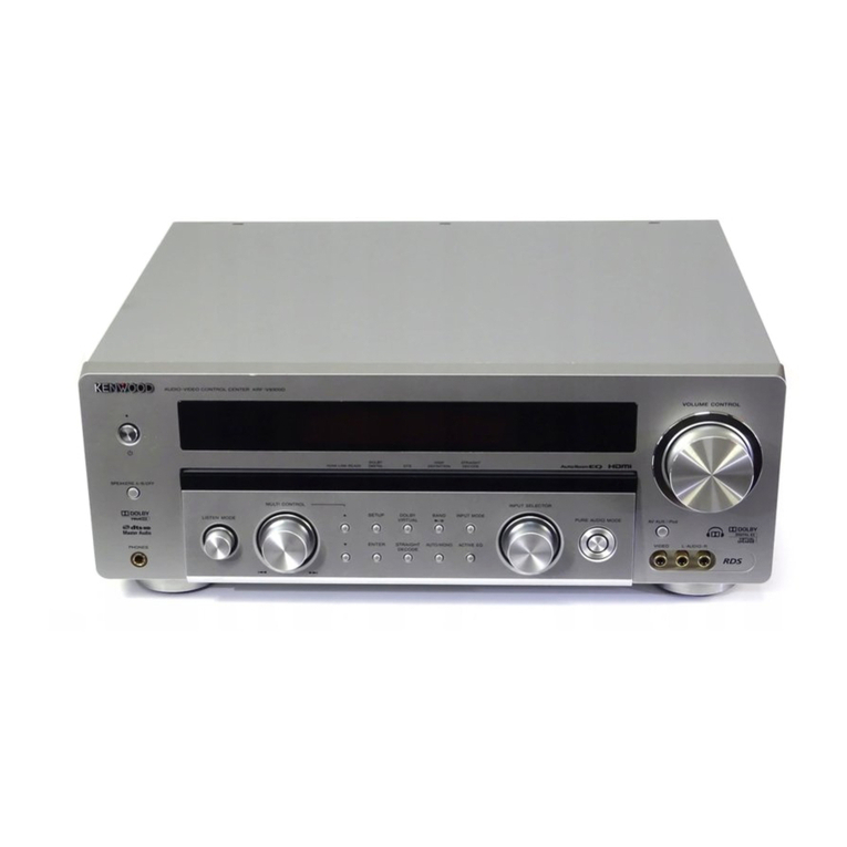 Kenwood KRF-V7300D User manual