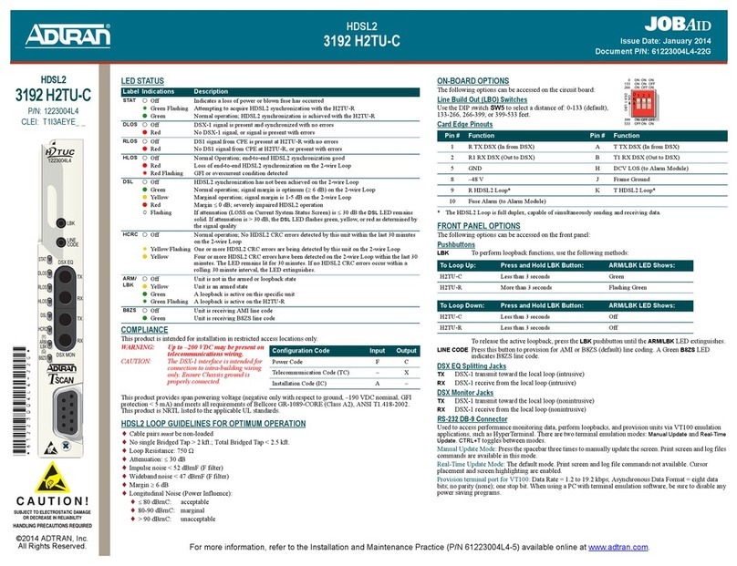 ADTRAN 3192 H2TU-C manual