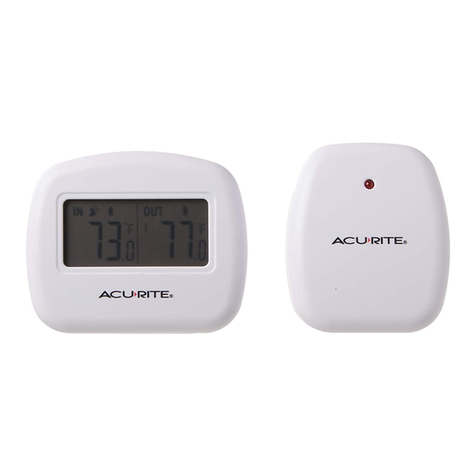 ACU-RITE 00782 User manual