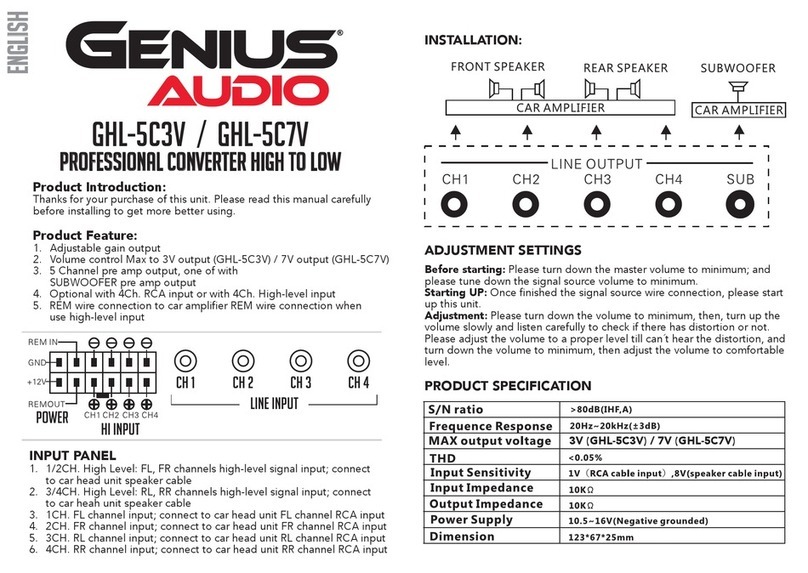 Genius Audio GHL-5C3V user manual