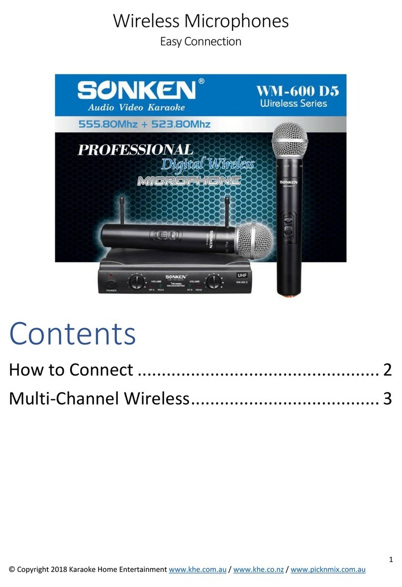 Sonken Wireless Series How to connect