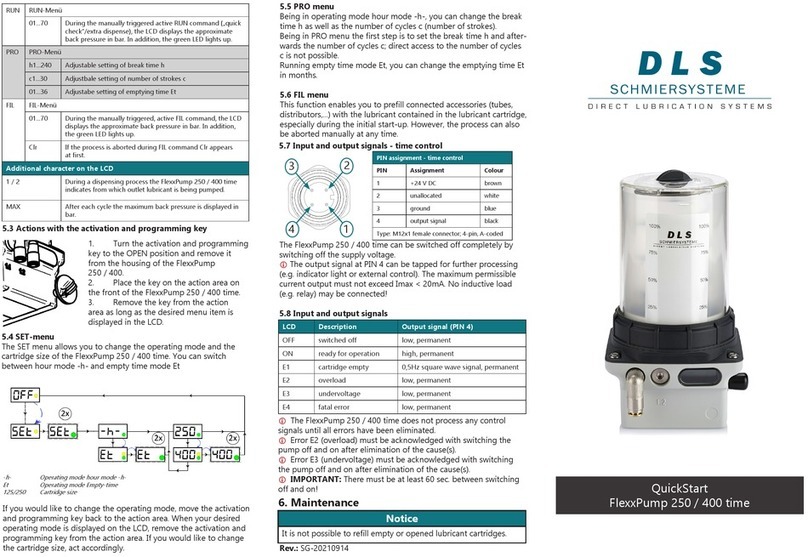 DLS FlexxPump 250 quick start