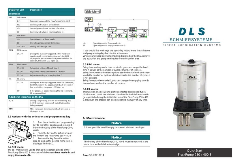 DLS FlexxPump 250 B quick start DLS FlexxPump 250 B quick start