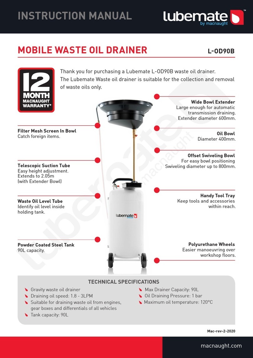 Macnaught lubemate L-OD90B User manual