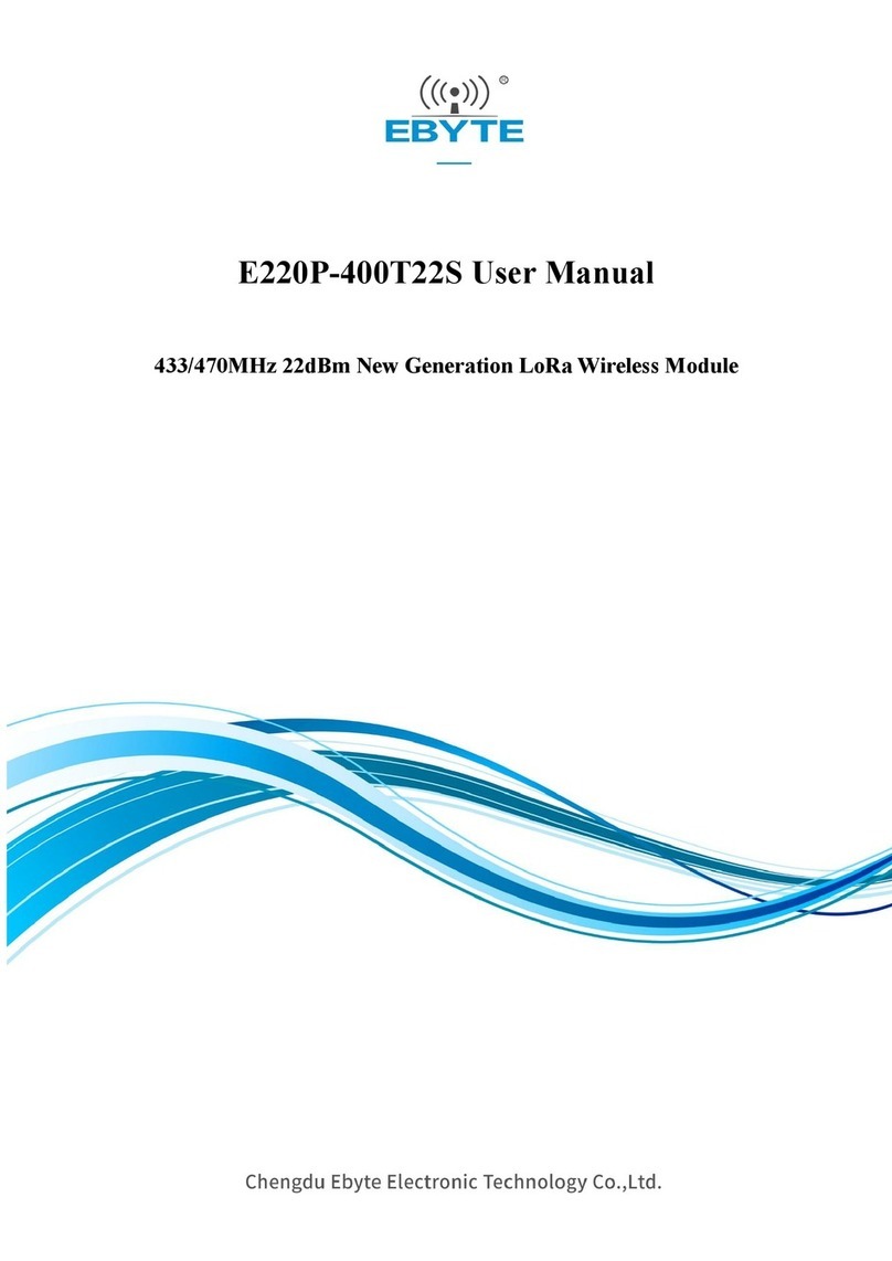 Ebyte E220P-400T22S user manual