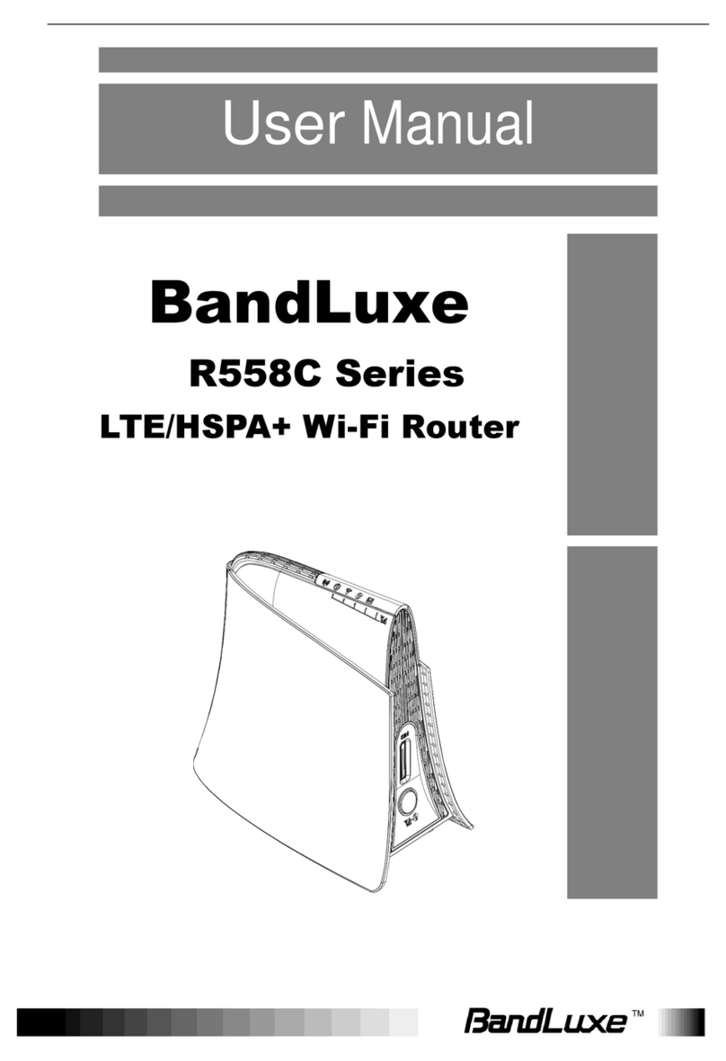 BandLuxe R558C Series user manual