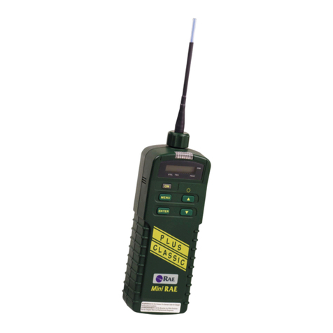 Rae MiniRAE Plus PGM-76 User manual