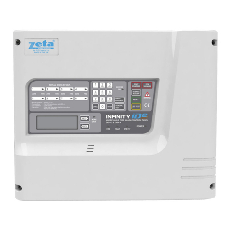 Zeta INFINITY ID2 Product guide