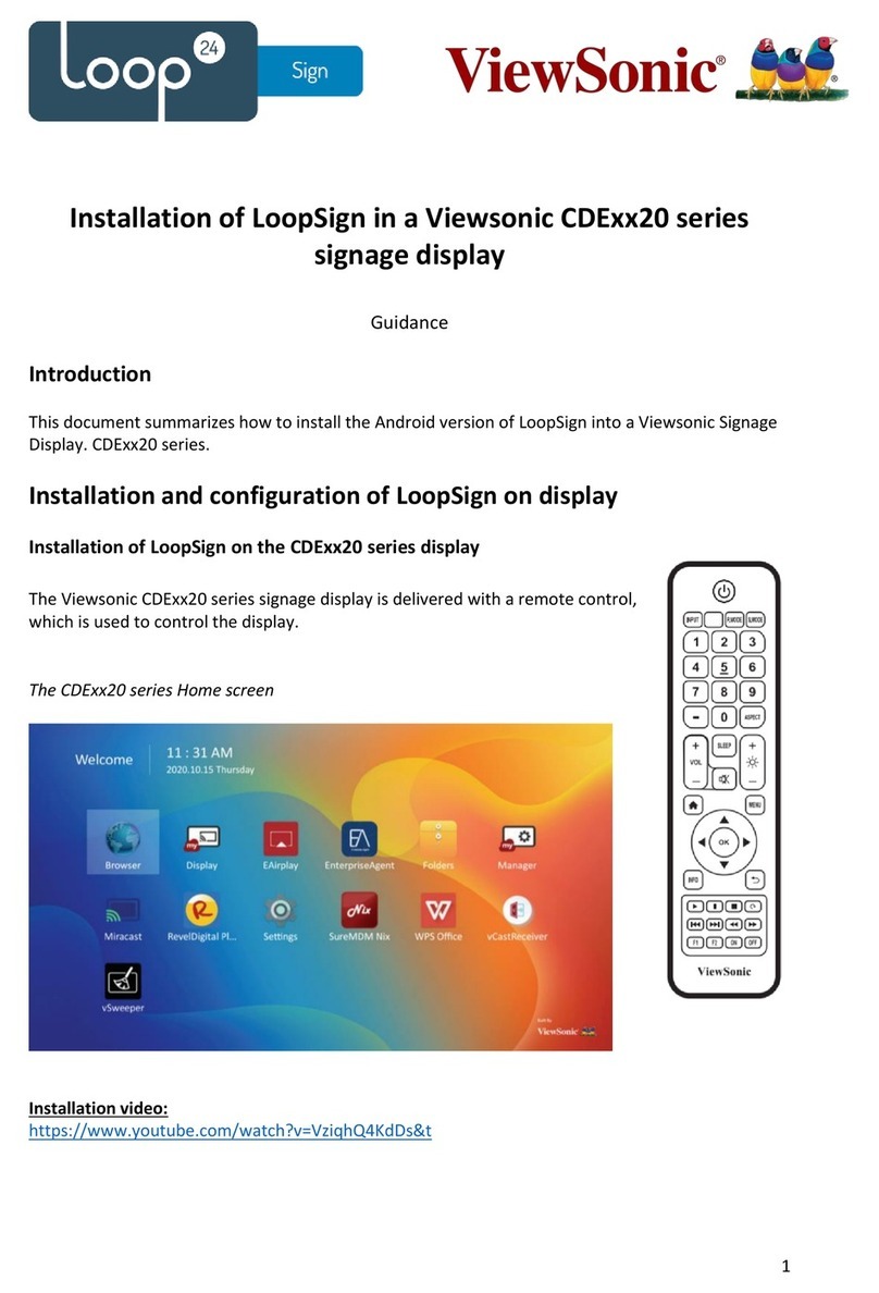ViewSonic CDE 20 Series User manual