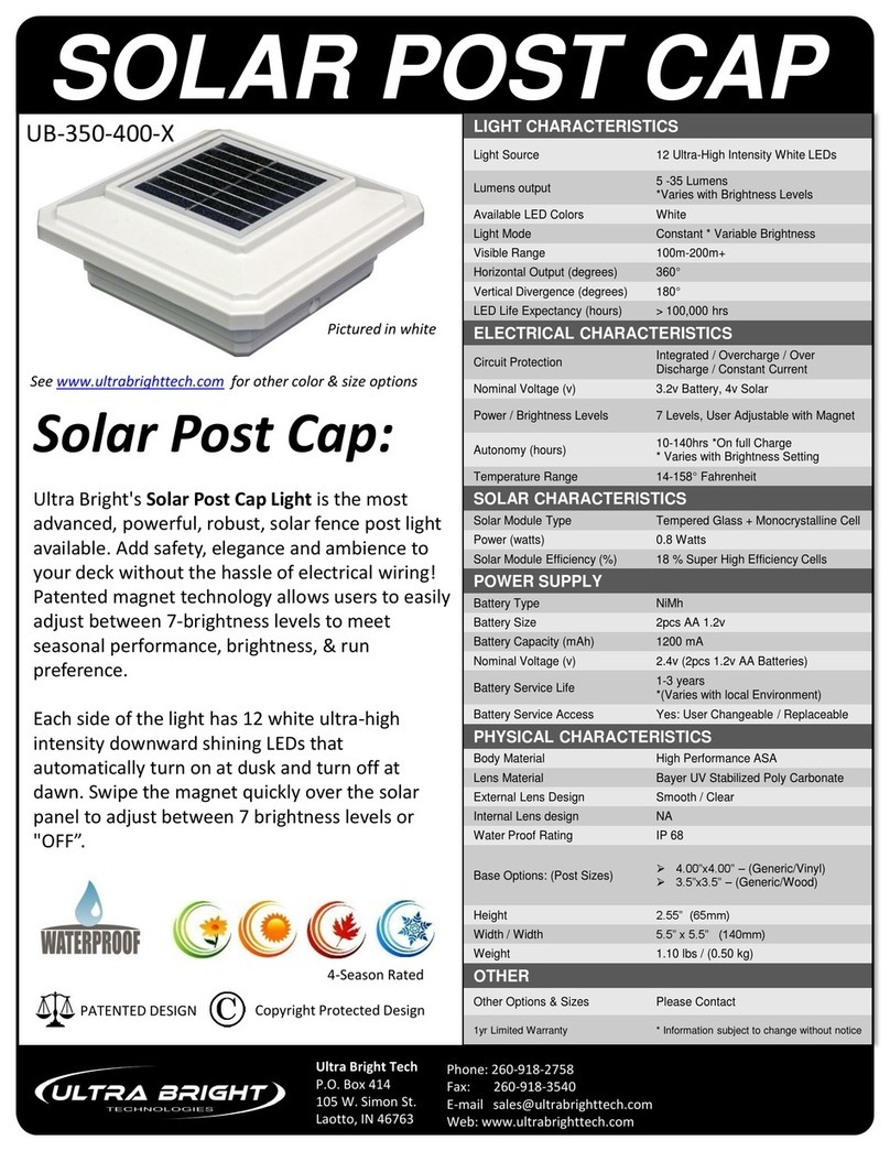 ULTRA BRIGHT UB-350-400-X manual