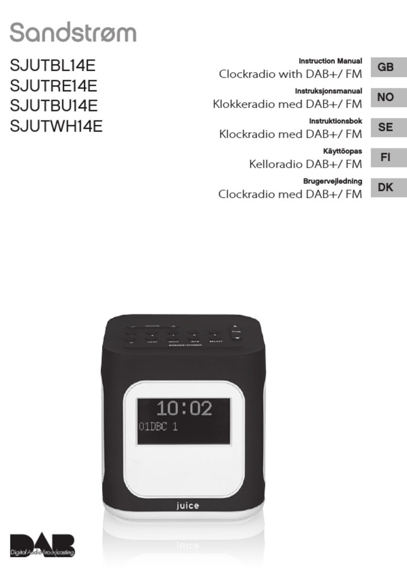 DAB Sandstrom SJUTBL14E User manual