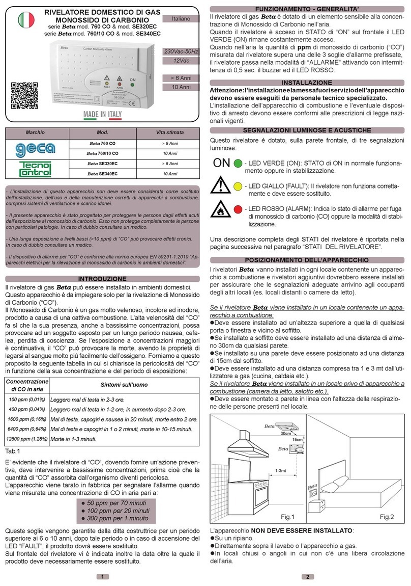 CPF Beta Series manual