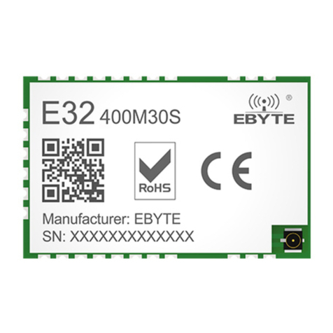 Ebyte E32 Series User manual Ebyte E32 Series User manual