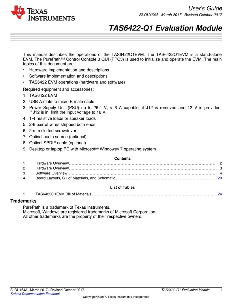 Texas Instruments TAS6422-Q1 User manual