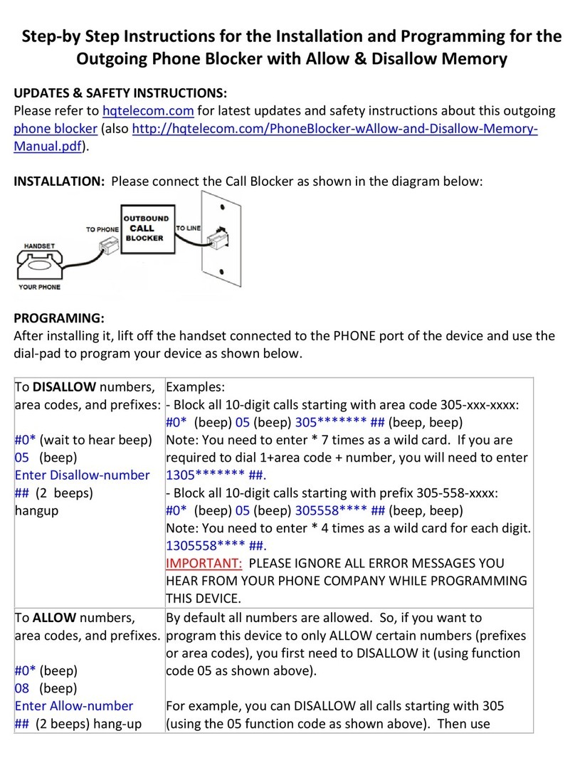 hq telecom HQ-TS-350 Step-By-Step Instructions
