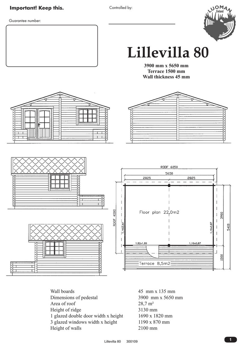 Luoman Lillevilla 80 User manual
