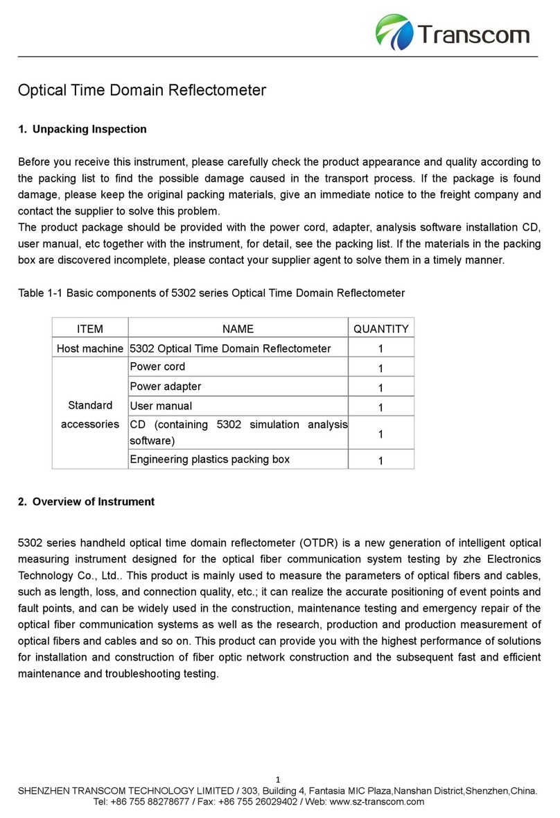 Transcom 5302 Series User manual