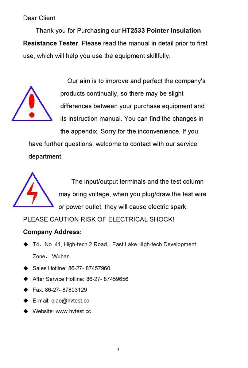 HVTest HT2533 manual