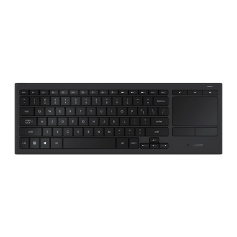 Logitech YR0047 User manual