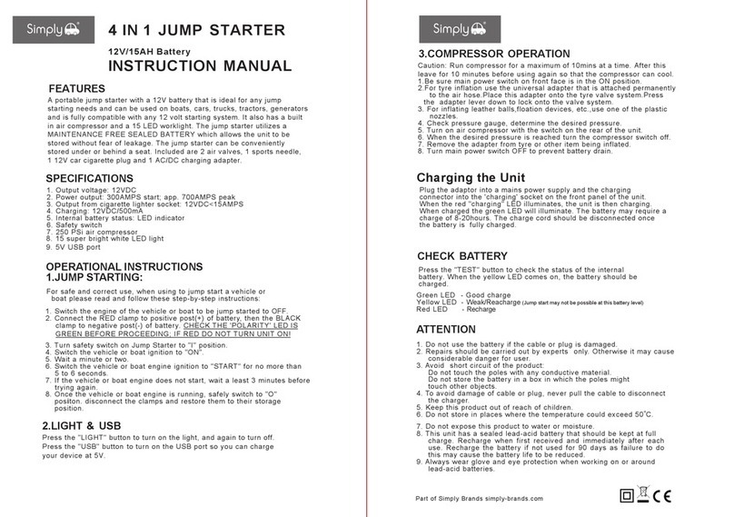 Simply SJS15 User manual
