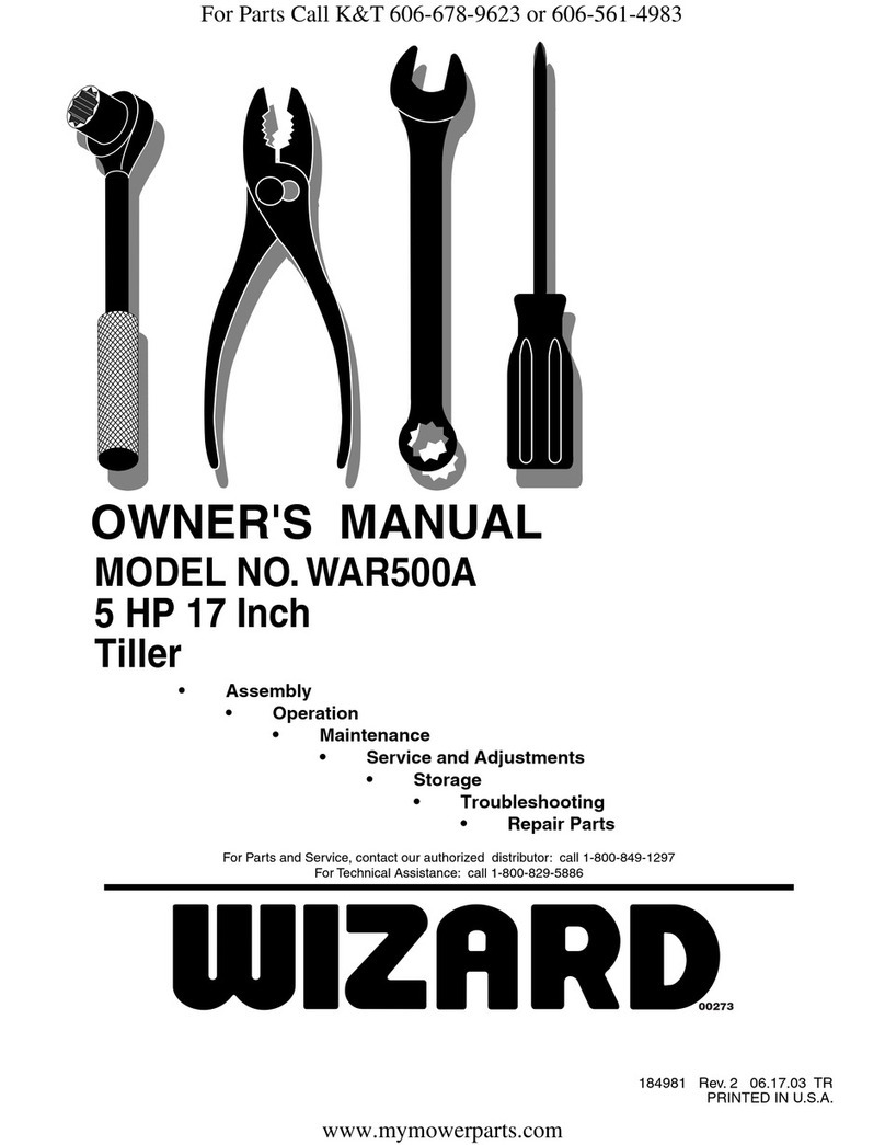 Wizard WAR500A User manual