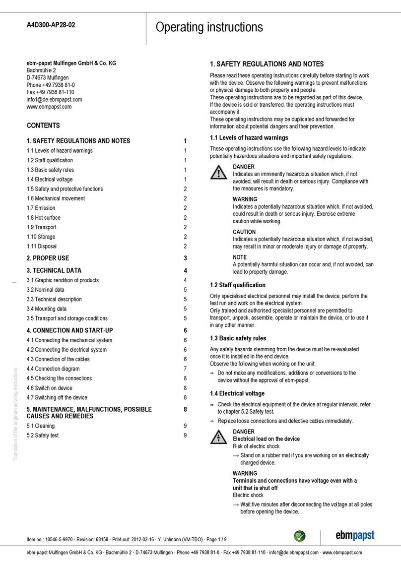 Ebmpapst A4D300-AP28-02 User manual
