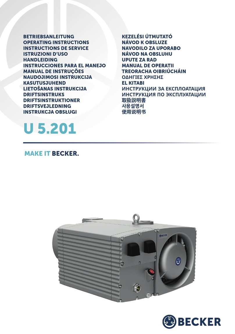 Becker U 5.201 User manual