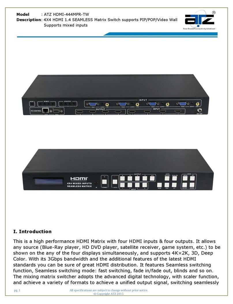ATZ HDMI-444MPR-TW manual