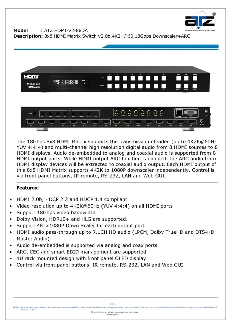 ATZ HDMI-V2-88DA manual